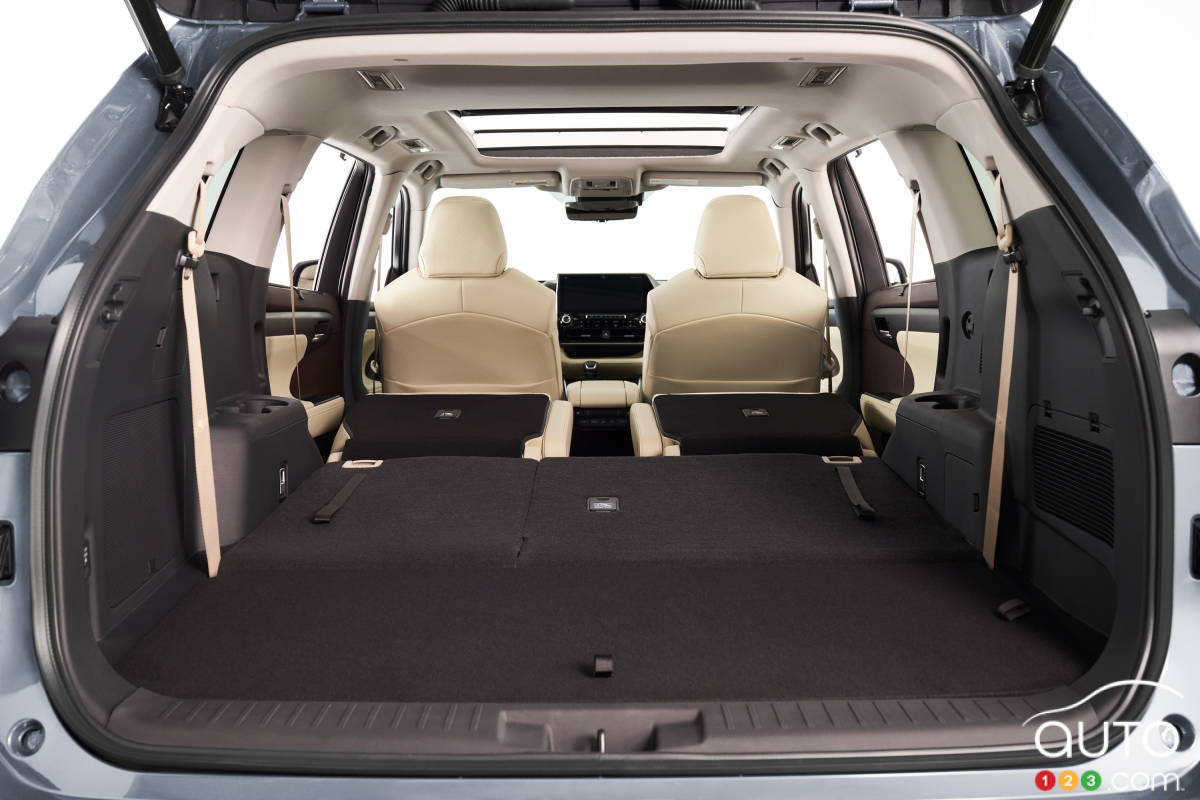 Toyota Highlander 2020, coffre